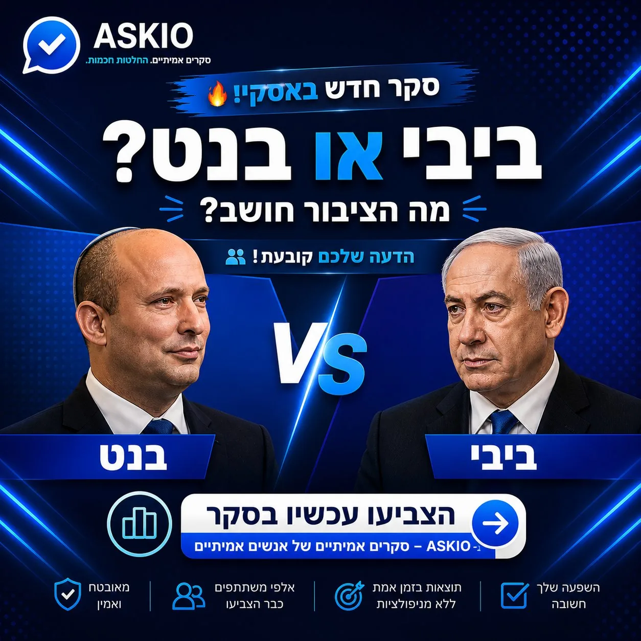 סקר ביבי או בנט - Askio