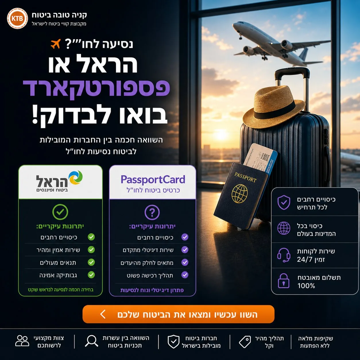 השוואת ביטוח נסיעות לחול - הראל או PassportCard - KTB