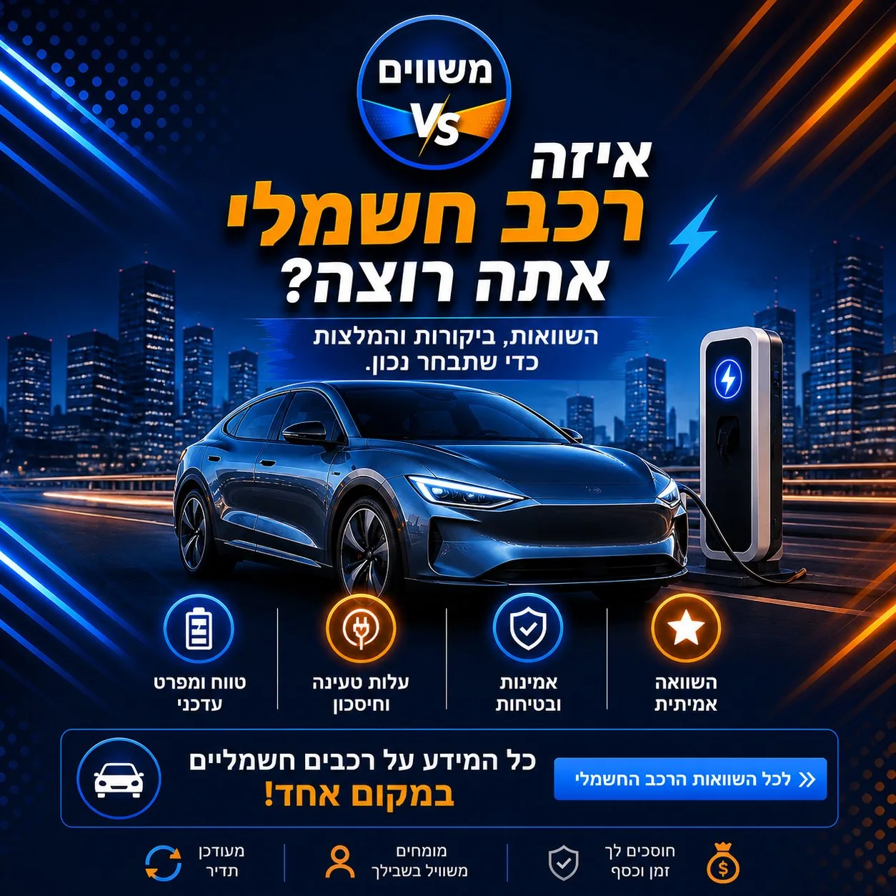 איזה רכב חשמלי - WhichCar