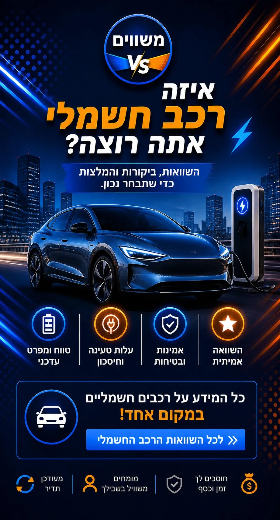 איזה רכב חשמלי מתאים לך - WhichCar